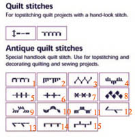  Строчки для квилтинга швейной машины Pfaff Quilt Expression 2048 
